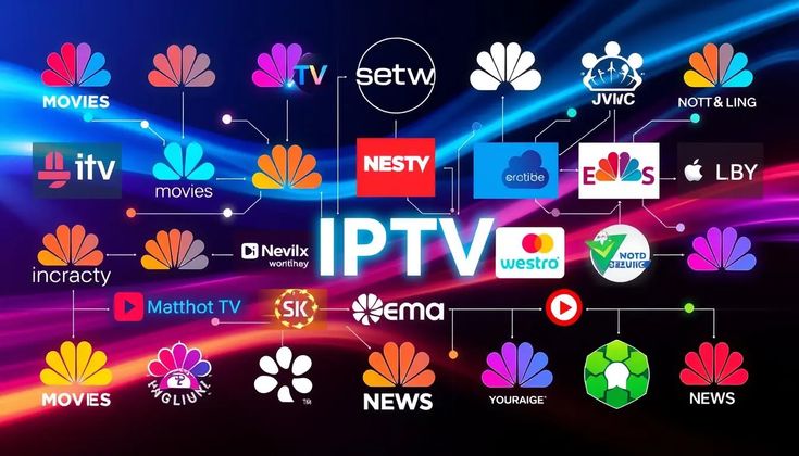 ما الفرق بين البث التلفزيوني والبث عبر IPTV لمباريات كأس العالم؟ 8 خدمات IPTV ارخص اشتراك IPTV IPTV بالسعودية 2025 Smarters IPTV